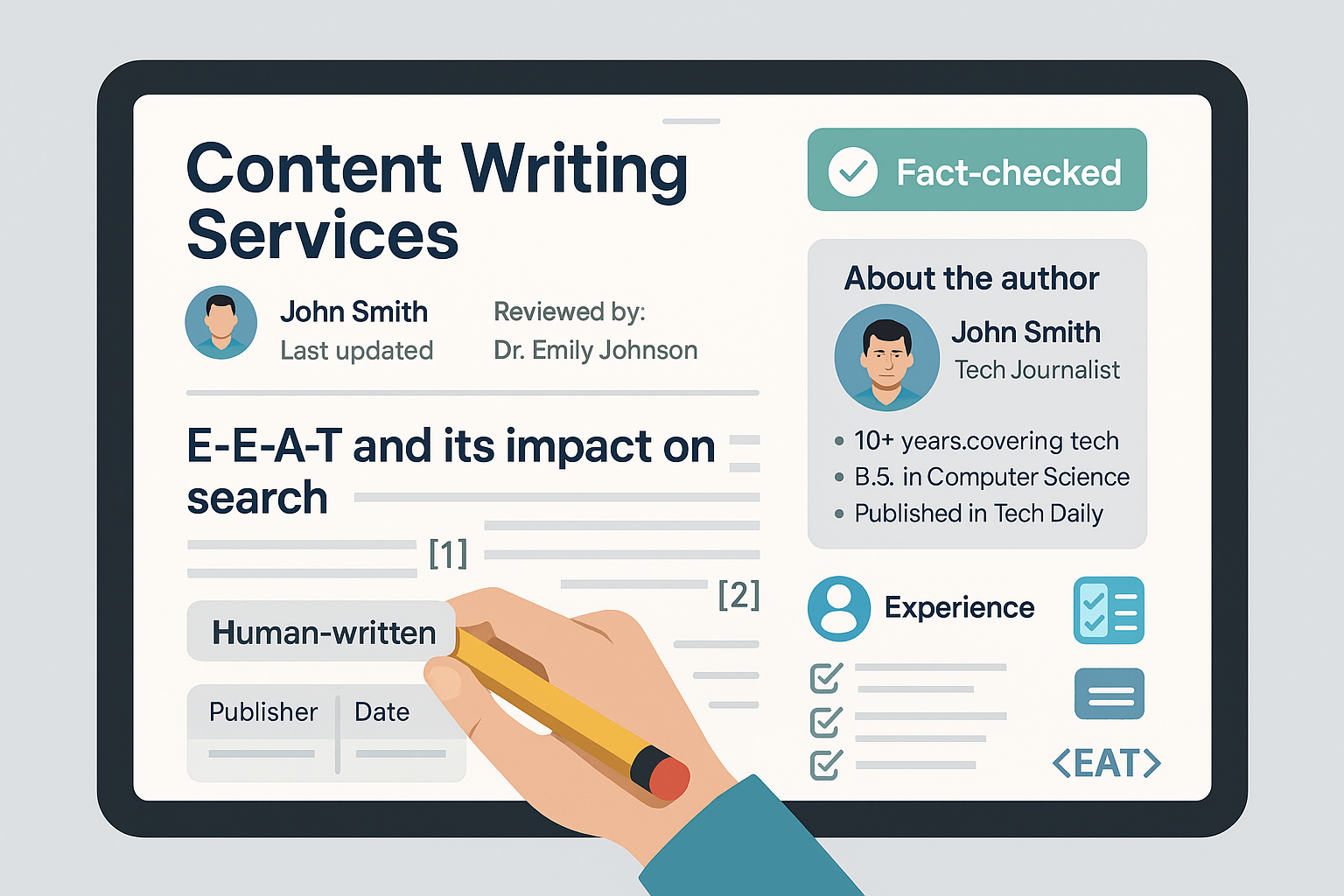 Content Writing Services