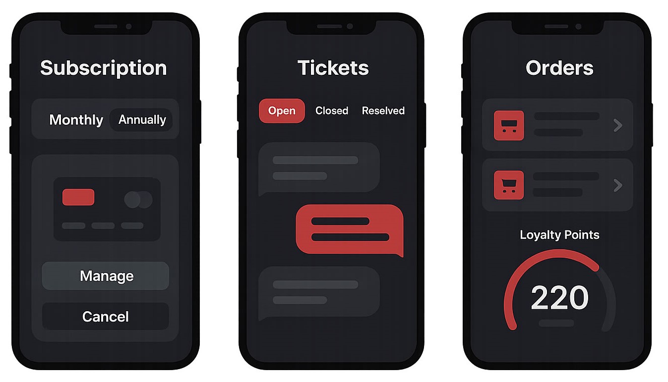 Field & Operation Apps